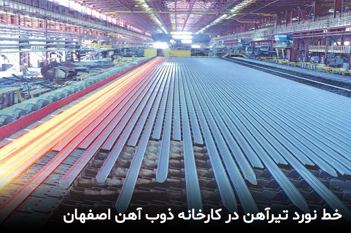 خط نورد تیرآهن در کارخانه ذوب آهن اصفهان