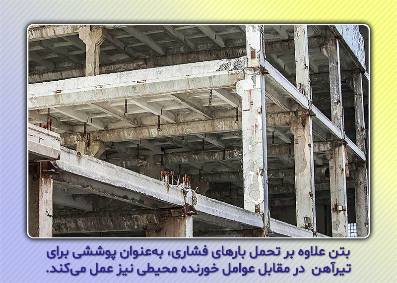 بتن به عنوان پوشش برای تیرآهن | سازه بتنی در حال تخریب