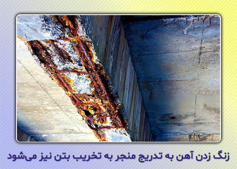 زنگ زدن آهن به تدریج منجر به ایجاد و گسترش ترک در بتن و در نهایت تخریب آن می شود