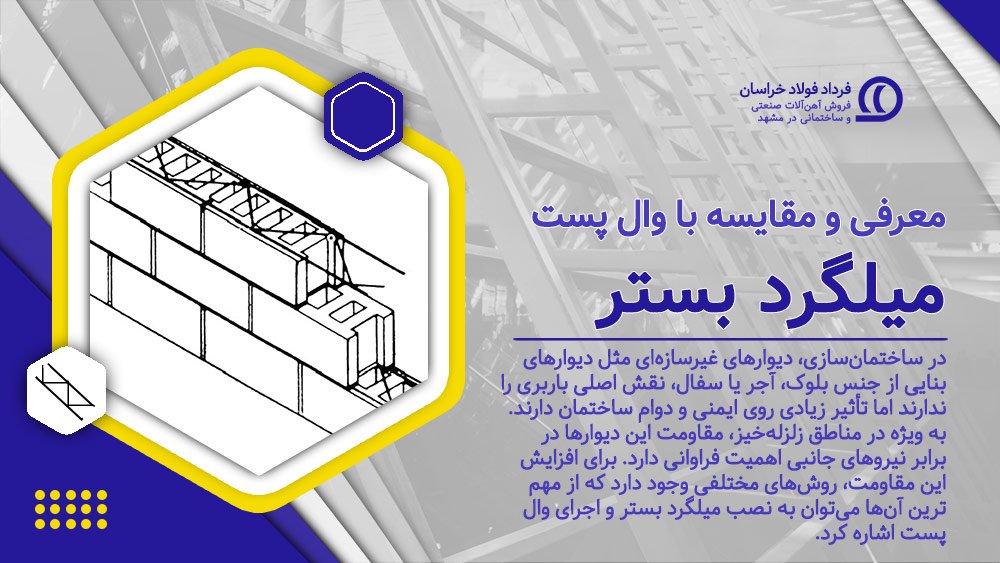 میلگرد بستر میلگرد بستر