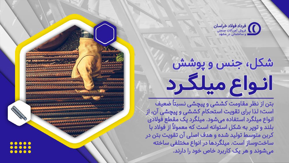 معرفی انواع میلگرد آجدار از نظر شکل، جنس و پوشش معرفی انواع میلگرد آجدار از نظر شکل، جنس و پوشش