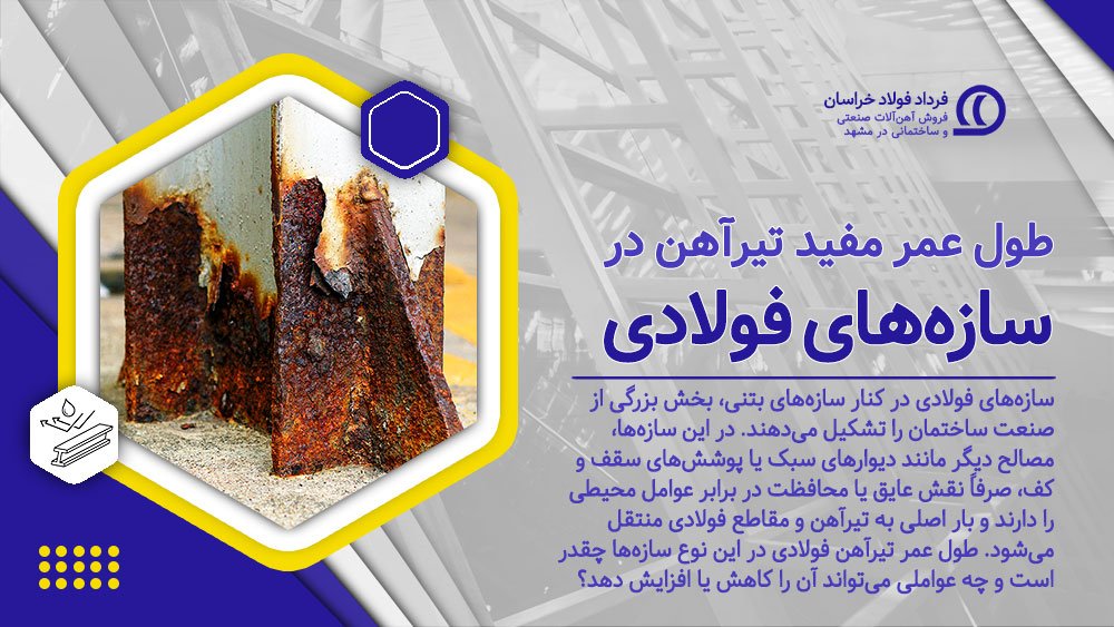 طول عمر تیرآهن فولادی در سازههای فولادی و راههای افزایش آن طول عمر تیرآهن فولادی در سازههای فولادی و راههای افزایش آن