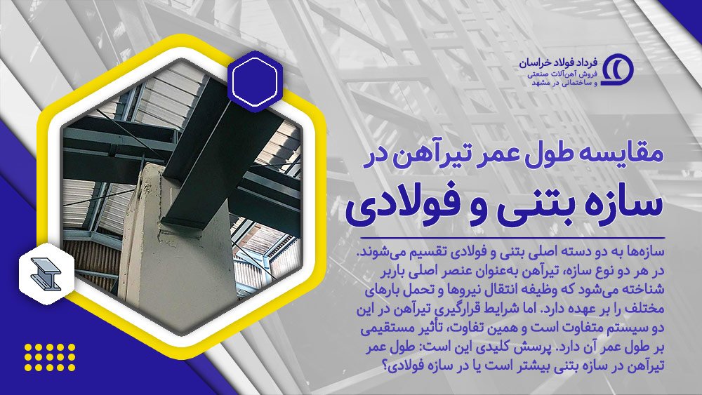 مقایسه طول عمر تیرآهن در سازههای بتنی و فولادی مقایسه طول عمر تیرآهن در سازههای بتنی و فولادی