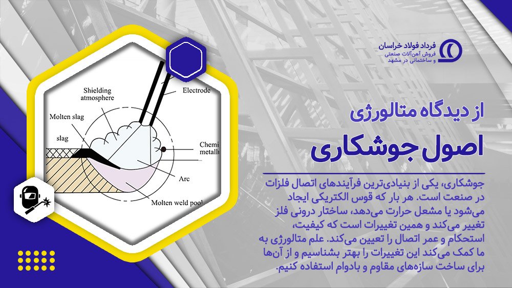 تعریف و اصول جوشکاری از دیدگاه متالورژی