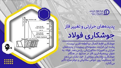 پدیده های حرارتی و تغییر فاز در جوشکاری فولاد