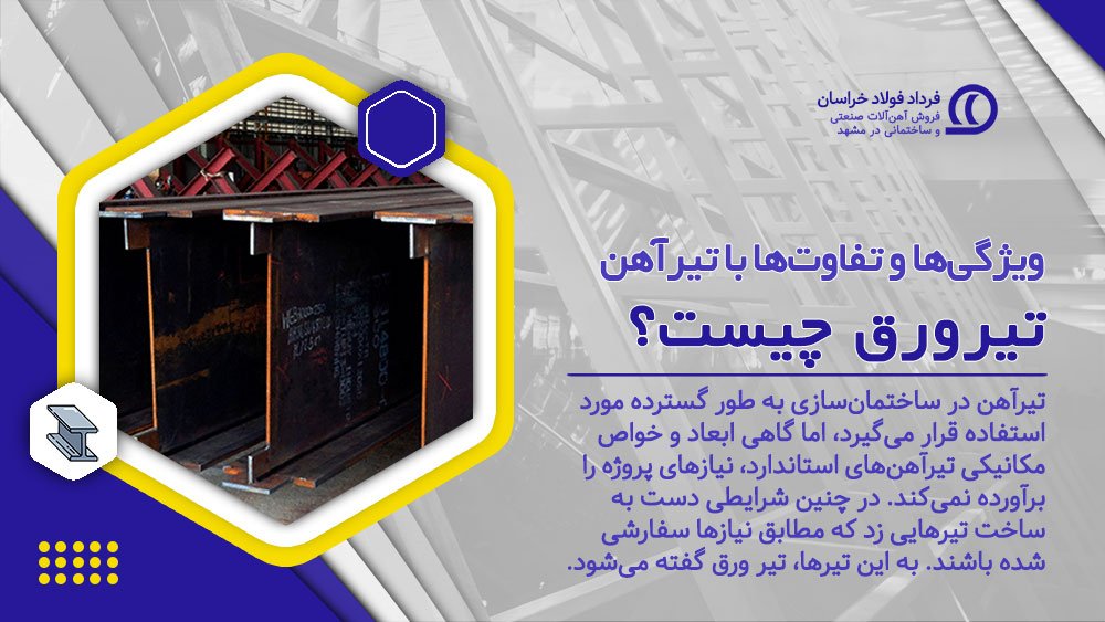 تیرورق چیست تیرورق چیست